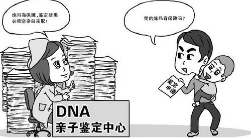 山西省司法亲子鉴定条件和流程,
